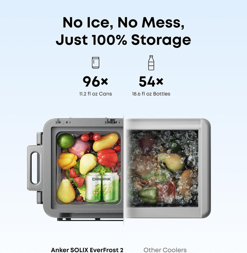 Anker SOLIX EverFrost 2 – 40L Electric Cooler with Battery and Solar Power