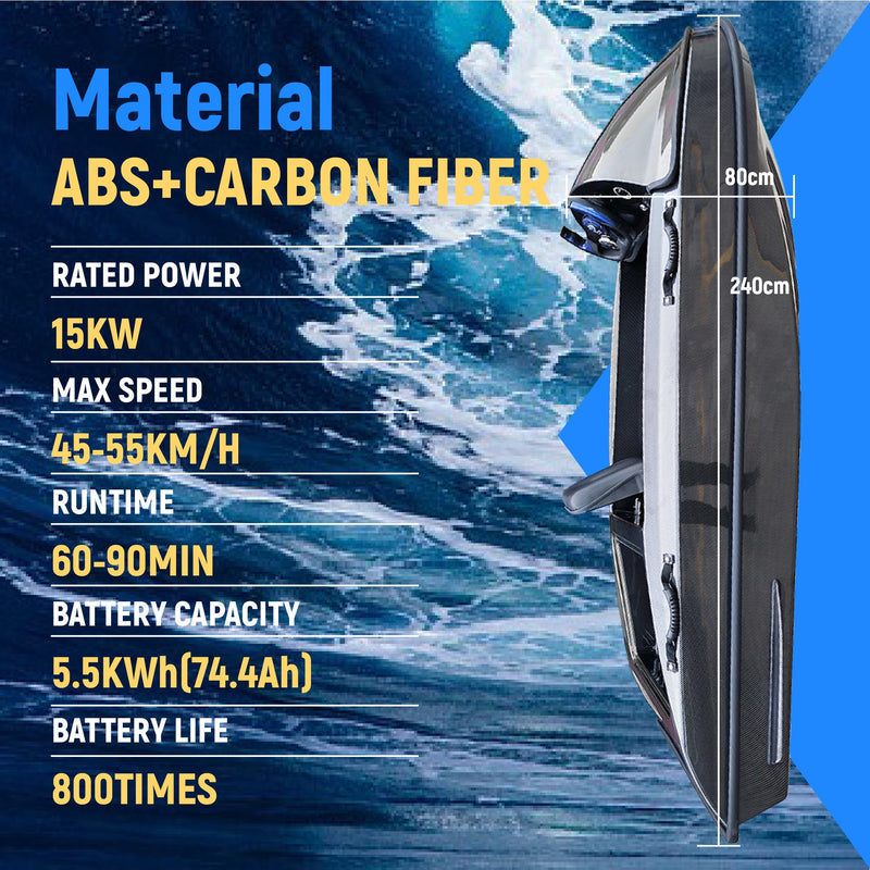 High-Speed Mini Electric Jetski Boat [FREE SHIPPING]