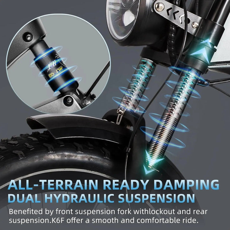 EUY Fat Tire Ebike – 1000W, 48V Battery, Shimano 8-Speed, All-Terrain 